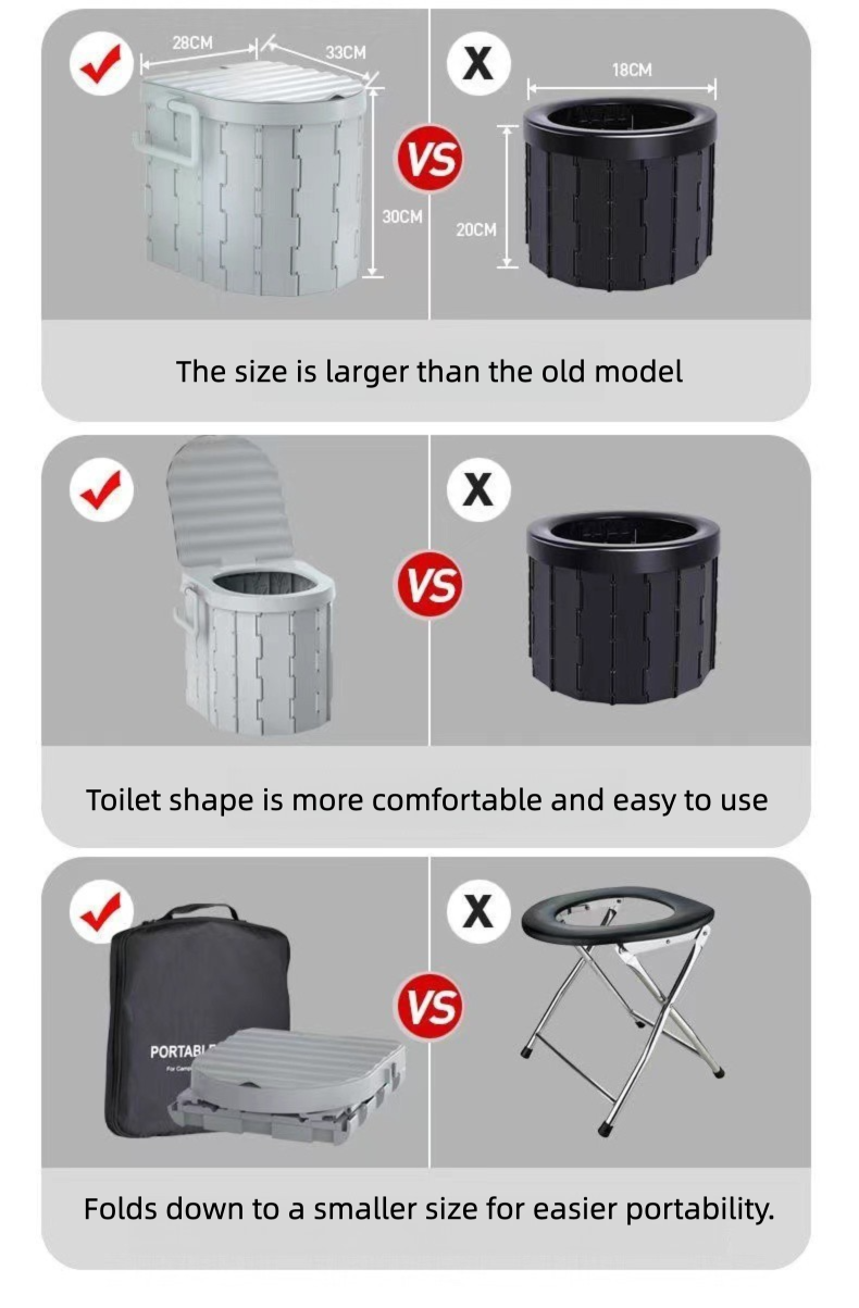 Outdoor Portable Folding Car Toilet Camping Emergency Toilet Camping Self-Driving Car Toilet